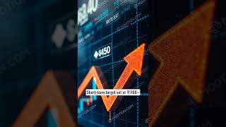 Infy Stock Analysis: Patterns and Targets
