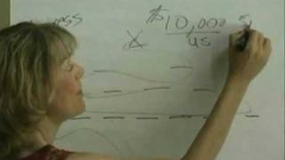 The TVI Express Opportunity - A Simple Explanation