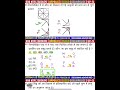 Reasoning Tricks| #reasoningadventure #reasoning #reasoningtricks #reasoningquestions #shorts