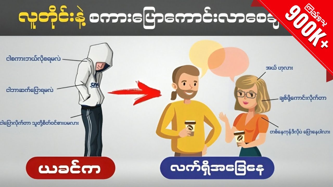 စကားပြောကျွမ်းကျင်လာစေရန် နည်းလမ်း (၆) ခု။ How To Talk To Anyone
