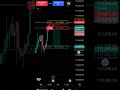 btc live trade