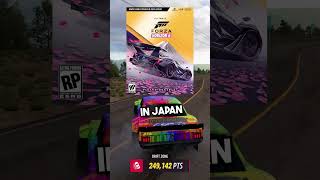 Forza Horizon 6 Game Cover Confirmed? New Cars, Updates, Release Date & More 2025