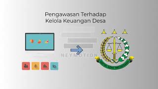 Neymotion Portfolio - Launching Aplikasi Simonik Kab. Madiun | Jasa animasi screenshot 4