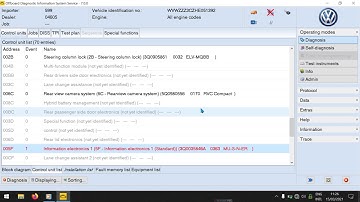 ODIS Service 7 GFF part 1