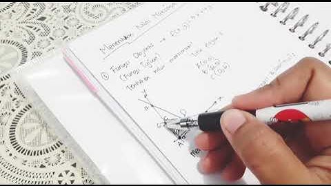 Mencari Nilai Maksimum dan Minimum Program Linear (sudah diketahui grafiknya)