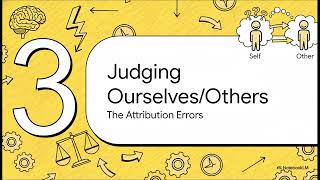 Psychology — Why Your Brain Takes Dangerous Shortcuts