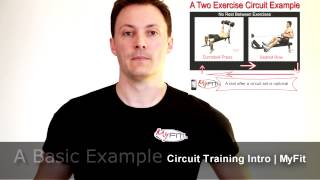 What is Circuit Training | MyFit  (2 Minutes) Examples and More