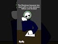 The Stockman :D #paperplate #stockman #kickball #hotel #shadowpeople #oc #ocmeme #meme #funny