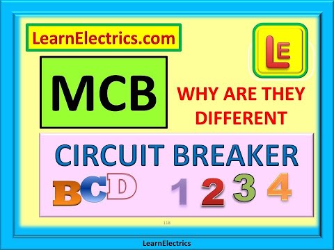 MCB –サーキットブレーカの選択–タイプB-C-Dおよびタイプ1-2 – 3-4