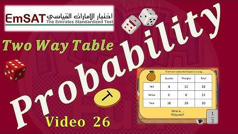 Probability Rules with Two Way Tables