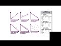 Correlation and Scatter plot
