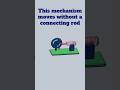 Best Mechanism
