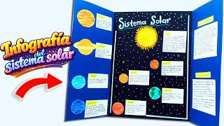 Cómo hacer una infografía del sistema solar paso a paso