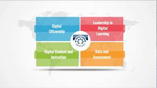 NC DLC - Leadership in Digital Learning