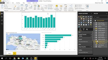 Mudahnya Visualisasi Data! : Edisi Power BI