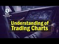 Understanding of Trading Charts | Learn to Charts | Brittacademy