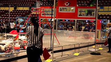 Team Titanium - 1986 - Hub City Regional