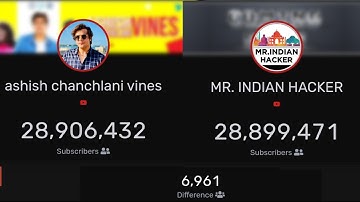 Ashish Chanchlani & Mr Indian Hacker Live Subscriber Count