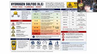 Daily Quiz ep309 Occupational Health Exposure Assessment August 9 2026 BCSP