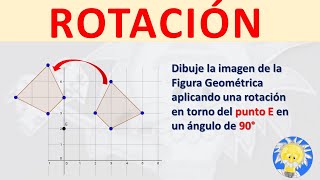 ‍ ROTACIÓNES en el PLANO CARTESIANO | Qué es ROTACIÓN  en Matemáticas | Juliana la Profe