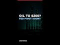 Oil to $200? Fed Pivot Incoming? Your Essential Market Update NOW #Shorts