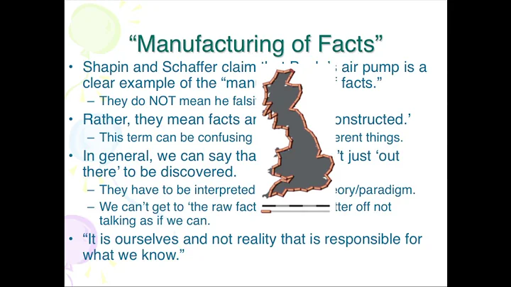 The Sociology of Science:(3 of 3)