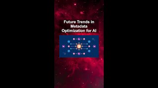 Future Trends in Metadata Optimization for AI #ai #artificialintelligence #machinelearning #aiagent