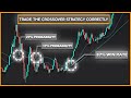 The Typical Moving Average Crossover DOESN'T Work & How To Use It Correctly Moving Average DEBUNKED