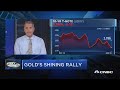 Gold's shining rally and markets at new highs