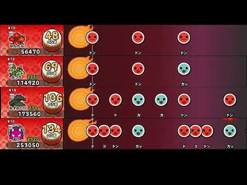 【太鼓の達人 NS2】愛は勝つ【全難易度同時再生】