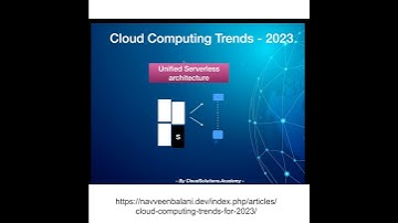 Cloud Computing Trends 2023 #shorts #cloud #predictions