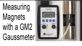 Measuring Magnets with the GM2 Gauss Meter