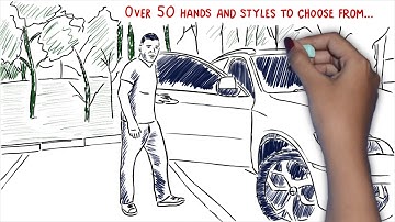 Easy Sketch Pro 3.0 : The #1 Doodle Video Creation Software