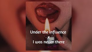 Under the influence X I was never there. Chris brown, The weeknd. Resimi