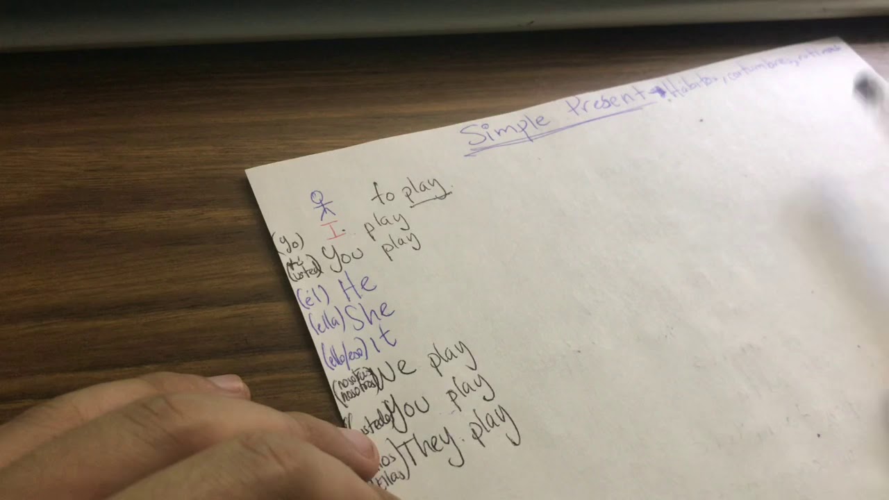 Unit 4 Lesson A - YouTube