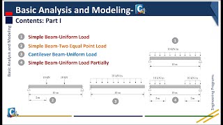 Basic Analysis and Modeling (EP-01)- [Ex1, Example of Beams Different Condition and Load Applying]