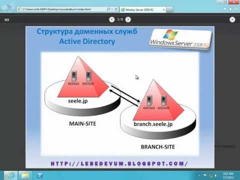 Удаление неисправного контроллера домена в Windows Srv 2008 R2