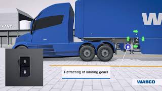 Optiridetm, Quick Drop And Hook Feature