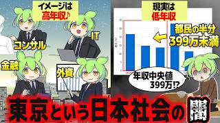煌びやかな東京暮らしの現実【ずんだもん解説】