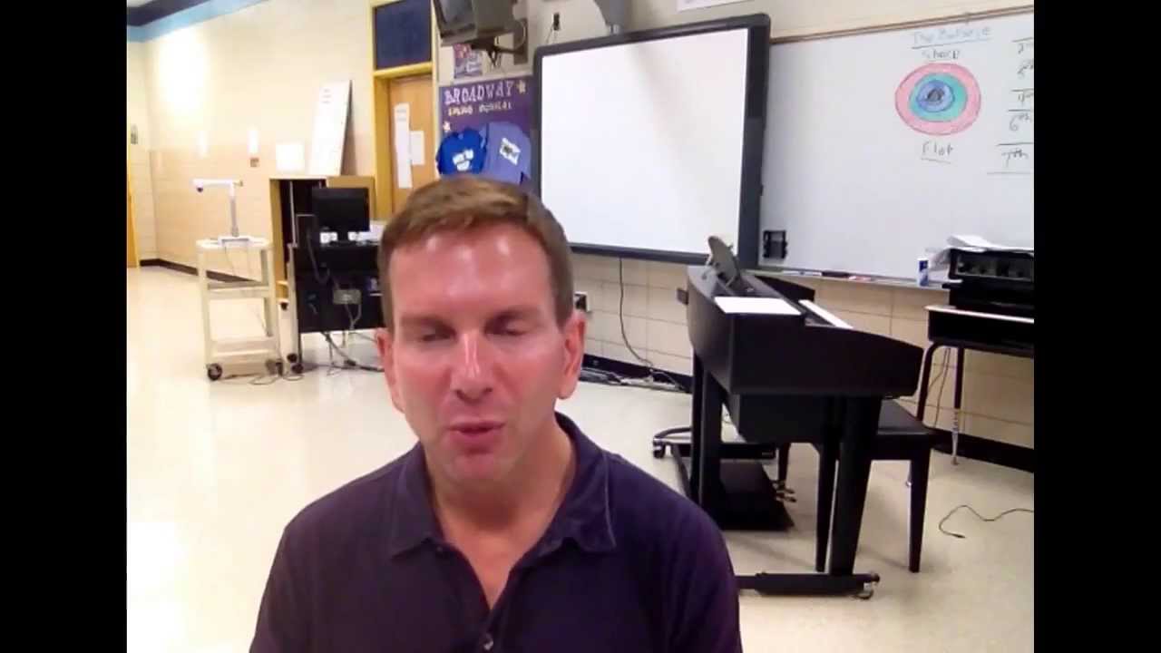 Classroom Management 1 Understanding Your Middle School Children YouTube classroom-management-1-understanding-your-middle-school-children-youtube
