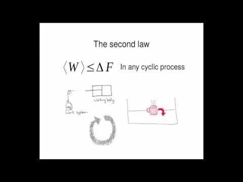 Jonathan Oppenheim: From quantum thermodynamical identities to a second law equality
