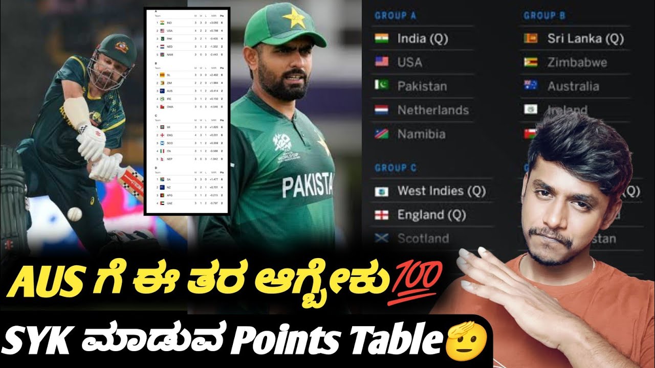 ICC T20 Worldcup 2026 points table analysis after AUS VS SL Kannada|Super 8 qualification scenarios