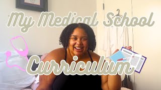 11 MONTHS OF PRECLINICAL?? My Medical School Curriculum