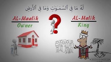 Miracle of Ayat AL Kursi   Linguistic Miracle   Nouman Ali Khan   Animated Video