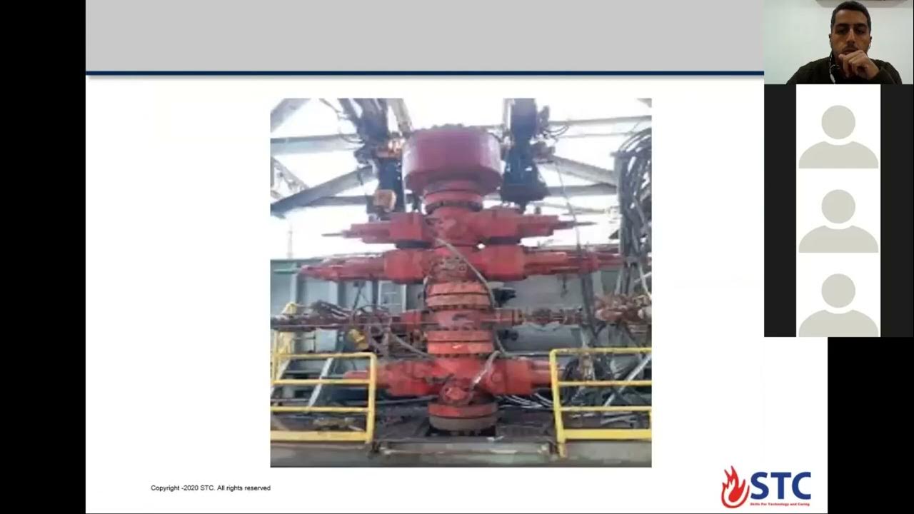 IADC Wellsharp Supervisor Level - Part7 - YouTube