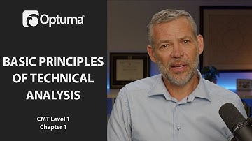 Basic Principles of Technical Analysis | Optuma CMT Level 1 Chapter 1