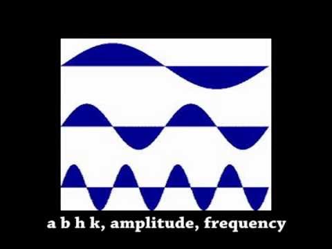 Sin Function Tutorial - by Pooyan