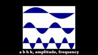 Sin Function Tutorial - by Pooyan