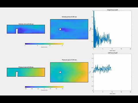 LES simulation 4 thumbnail
