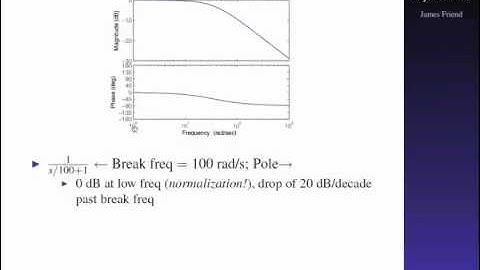 Undergraduate Control Theory Lecture 5 part 3